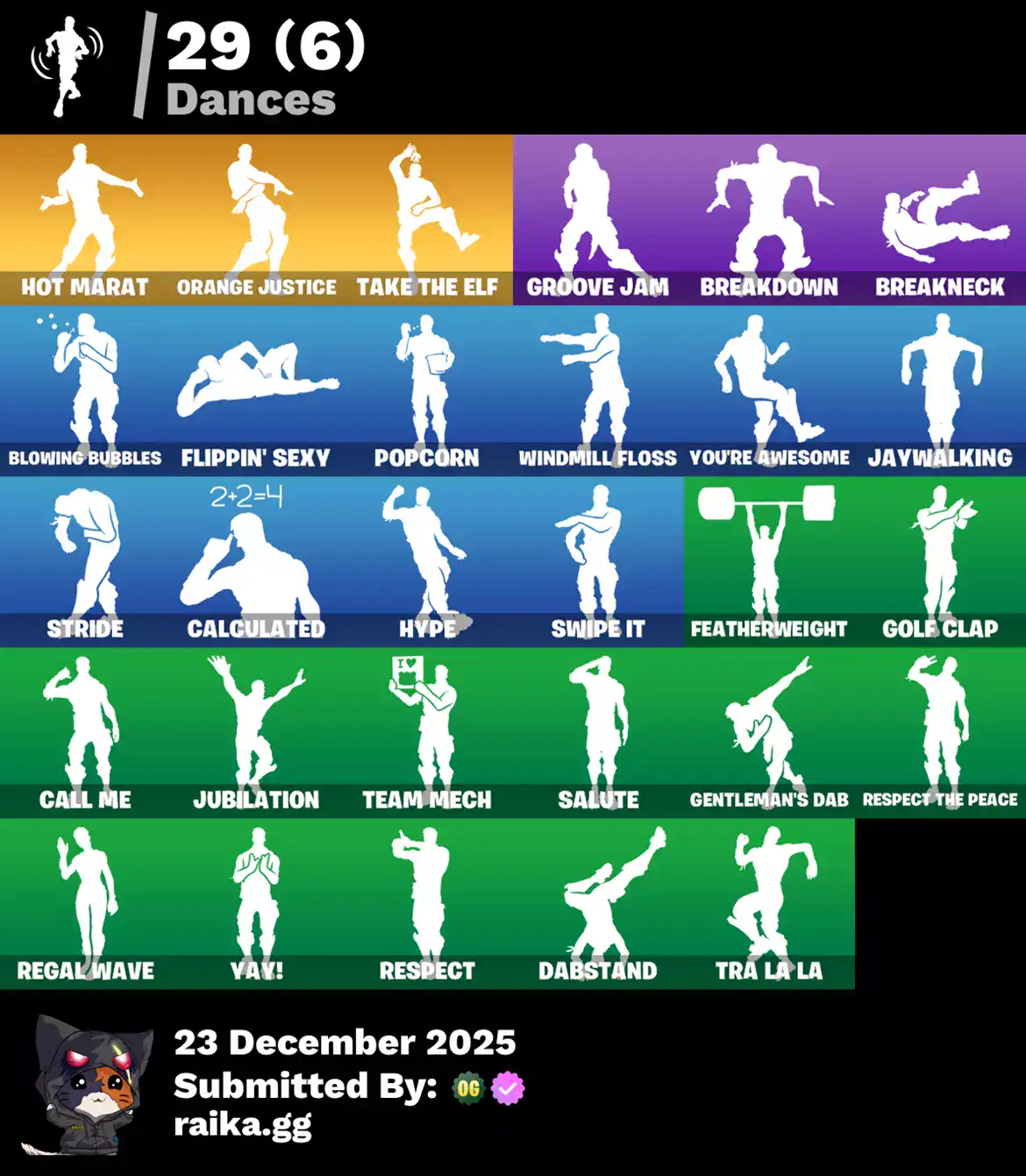 Dynamic dance silhouettes featuring popular moves from Fortnite and Valorant.