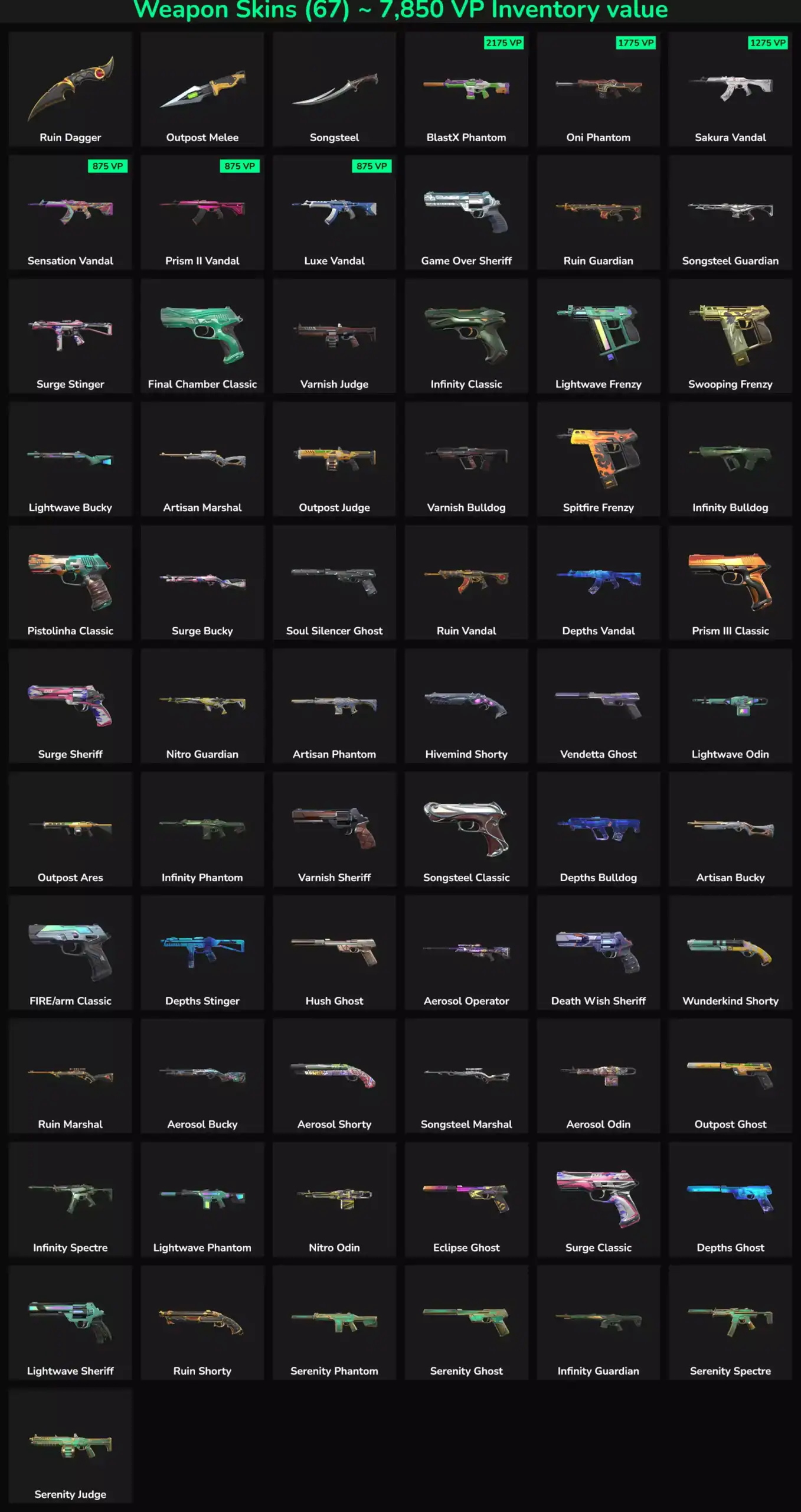 Collection of inactive Valorant and Fortnite skins for LATAM gamers.