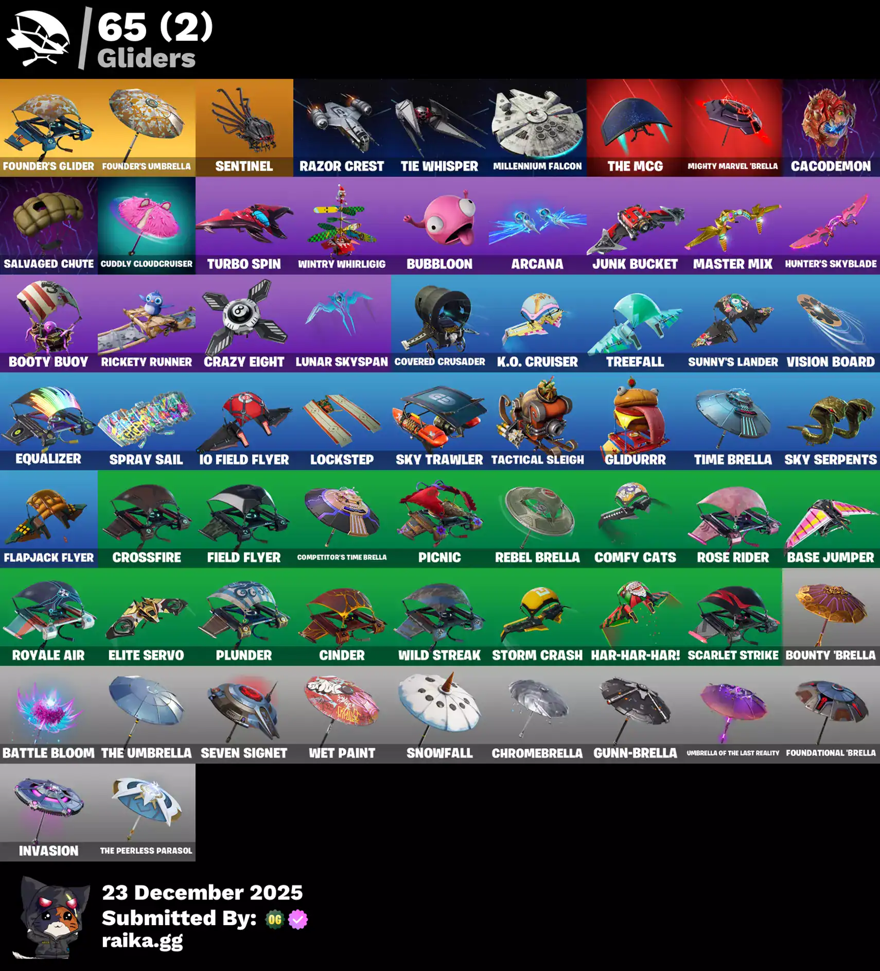 Quality Valorant skins featuring Glow, Rox, Catalyst, Zenith, and more, ideal for enhancing your gam.