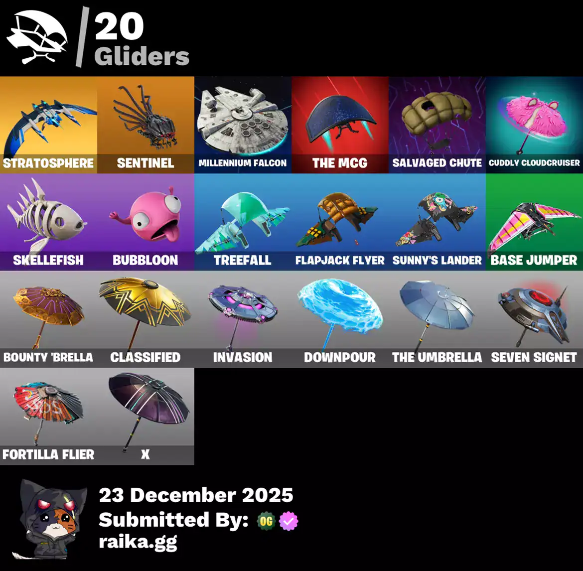 Quality Valorant and Fortnite skins including Glows, Point Patroller, Polar Peely, Lt. Evergreen, an.