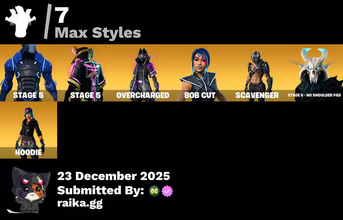 Quality Valorant skins and Fortnite accounts for sale online.