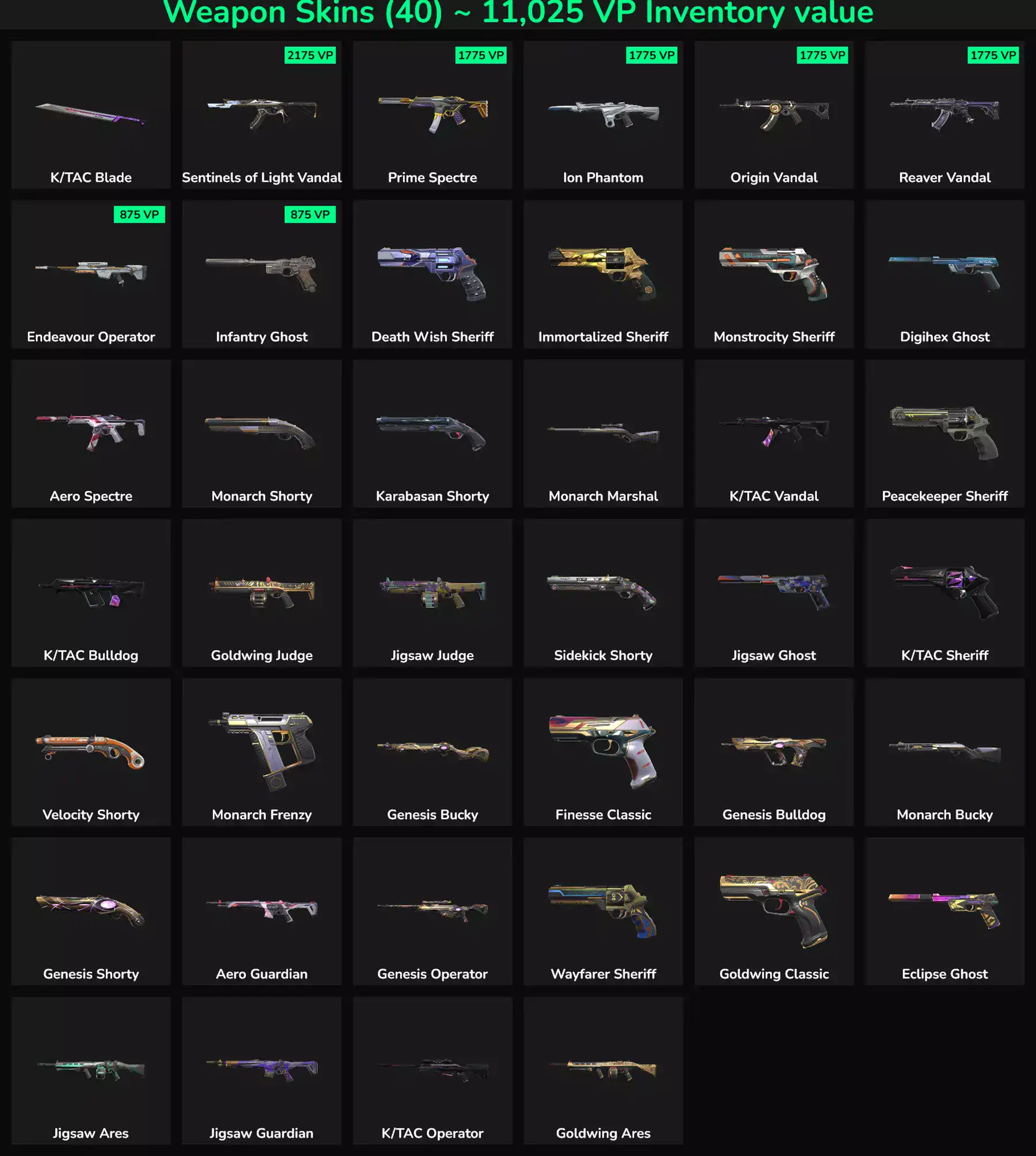 Inactive Valorant skins collection with 40 skins, NA server, high inventory value.