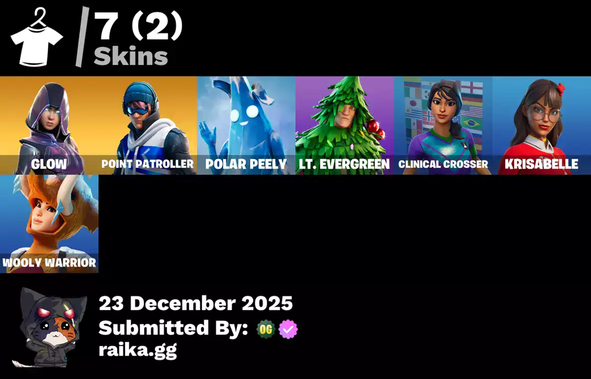 Seven exclusive skins including Glow, Point Patroller, Polar Peely, Lt. Evergreen, Clinical Crosser,.