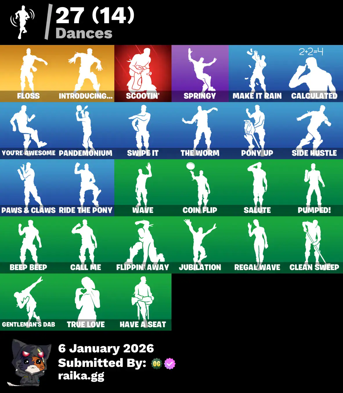 Quality Valorant skins and Fortnite accounts with exclusive in-game cosmetics.