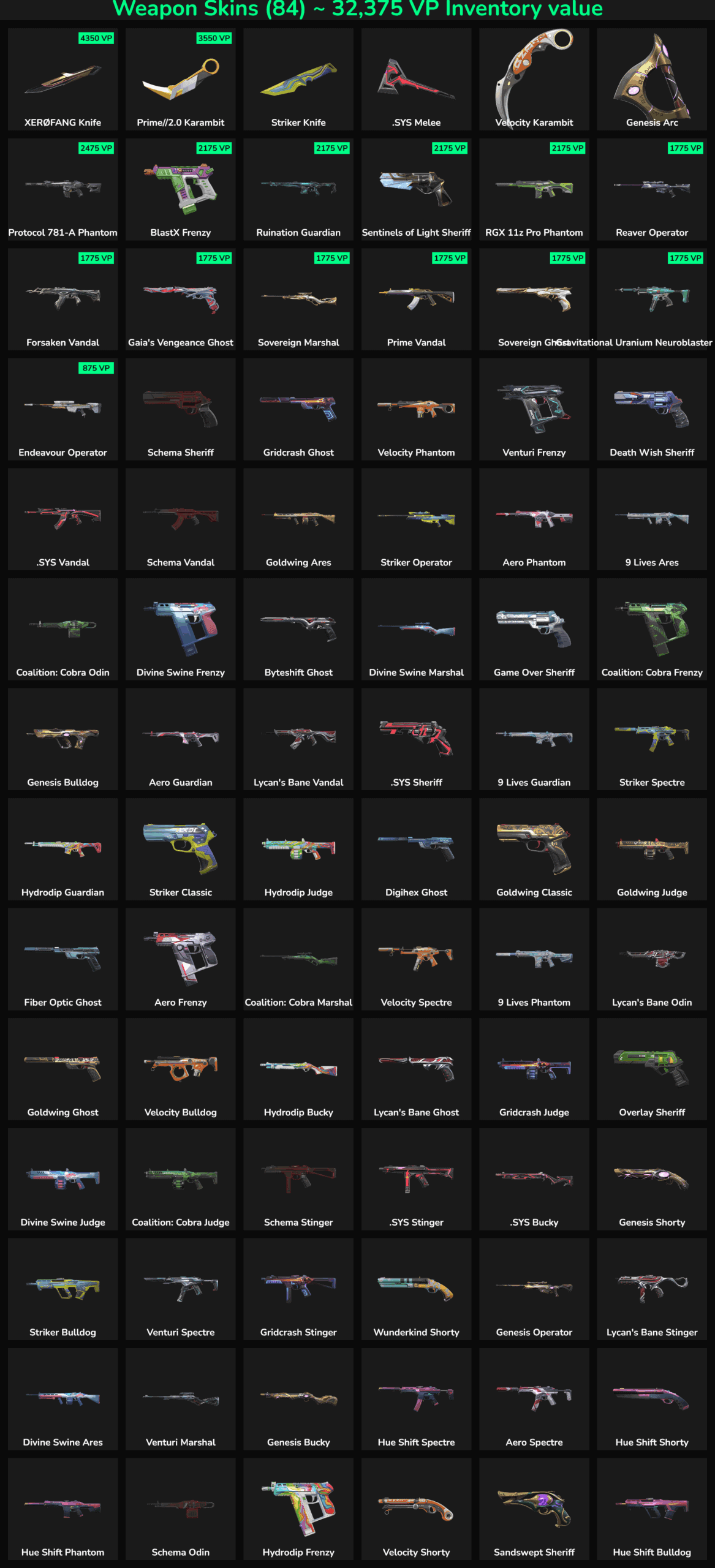 Collection of 84 inactive Valorant and Fortnite skins for gaming accounts.