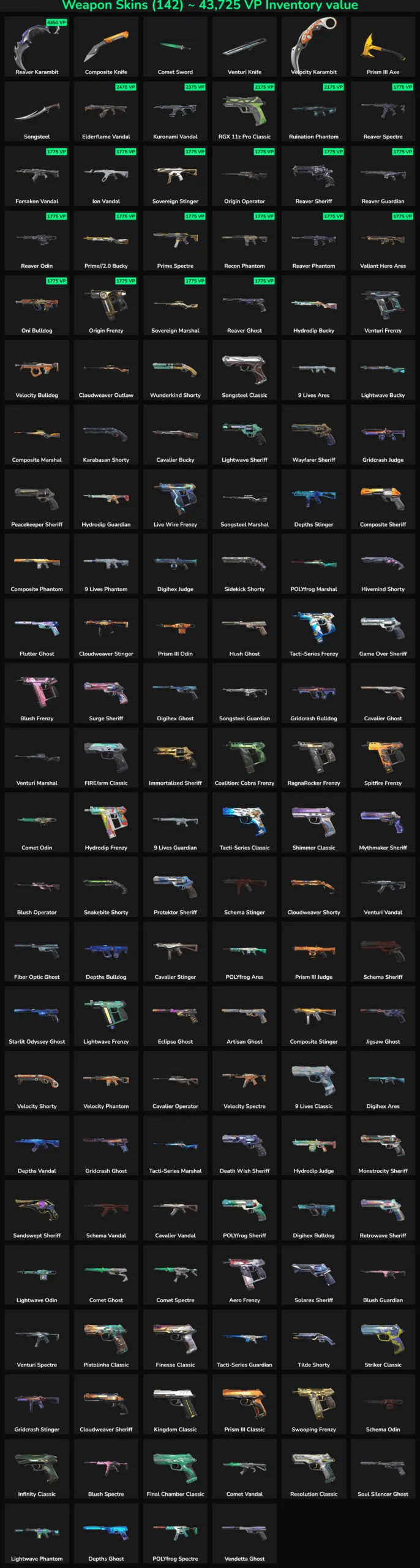 Collection of Valorant and Fortnite skins for inactive accounts on gaming marketplace.