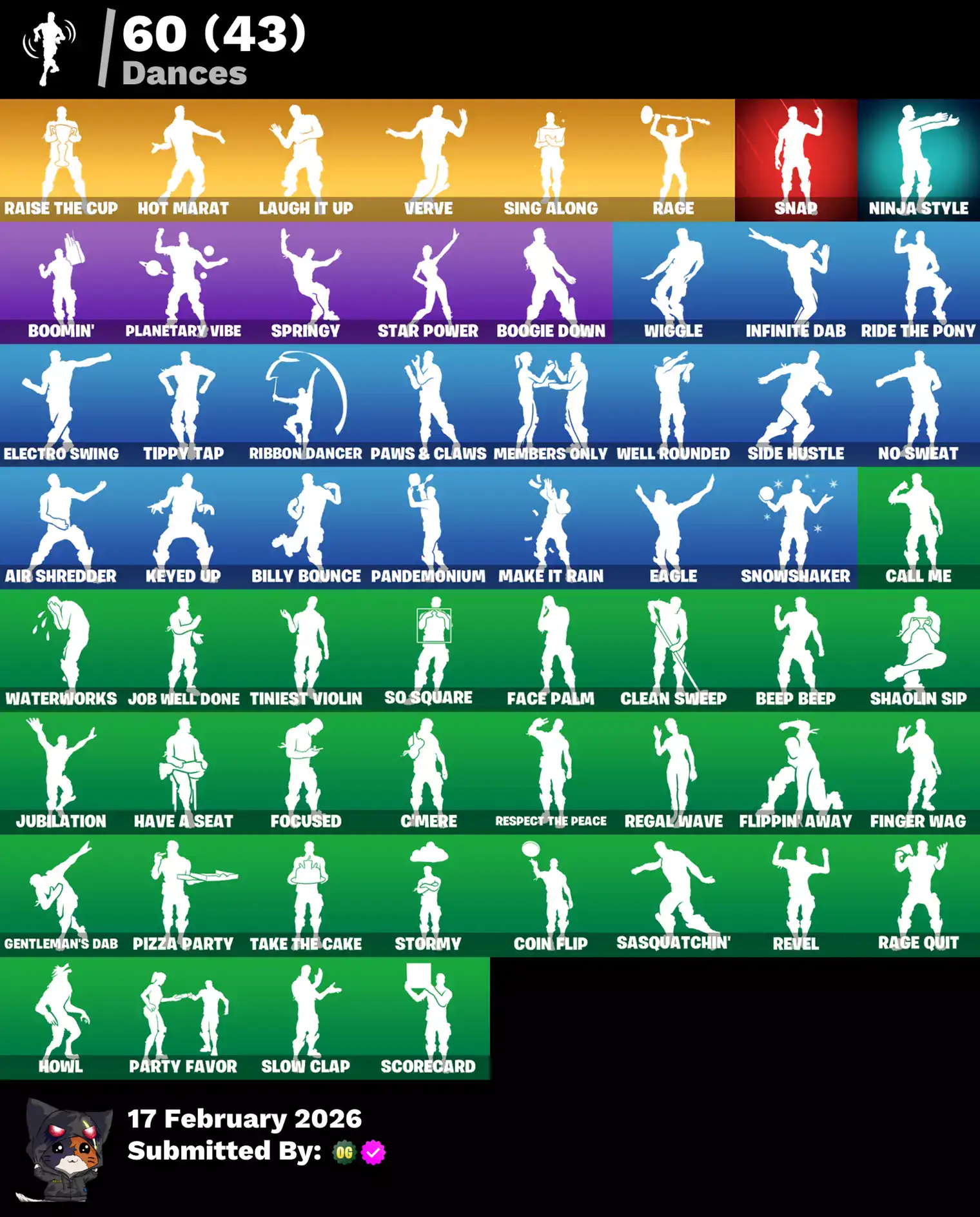 Quality gaming accounts featuring Valorant skins and Fortnite emotes and dances.