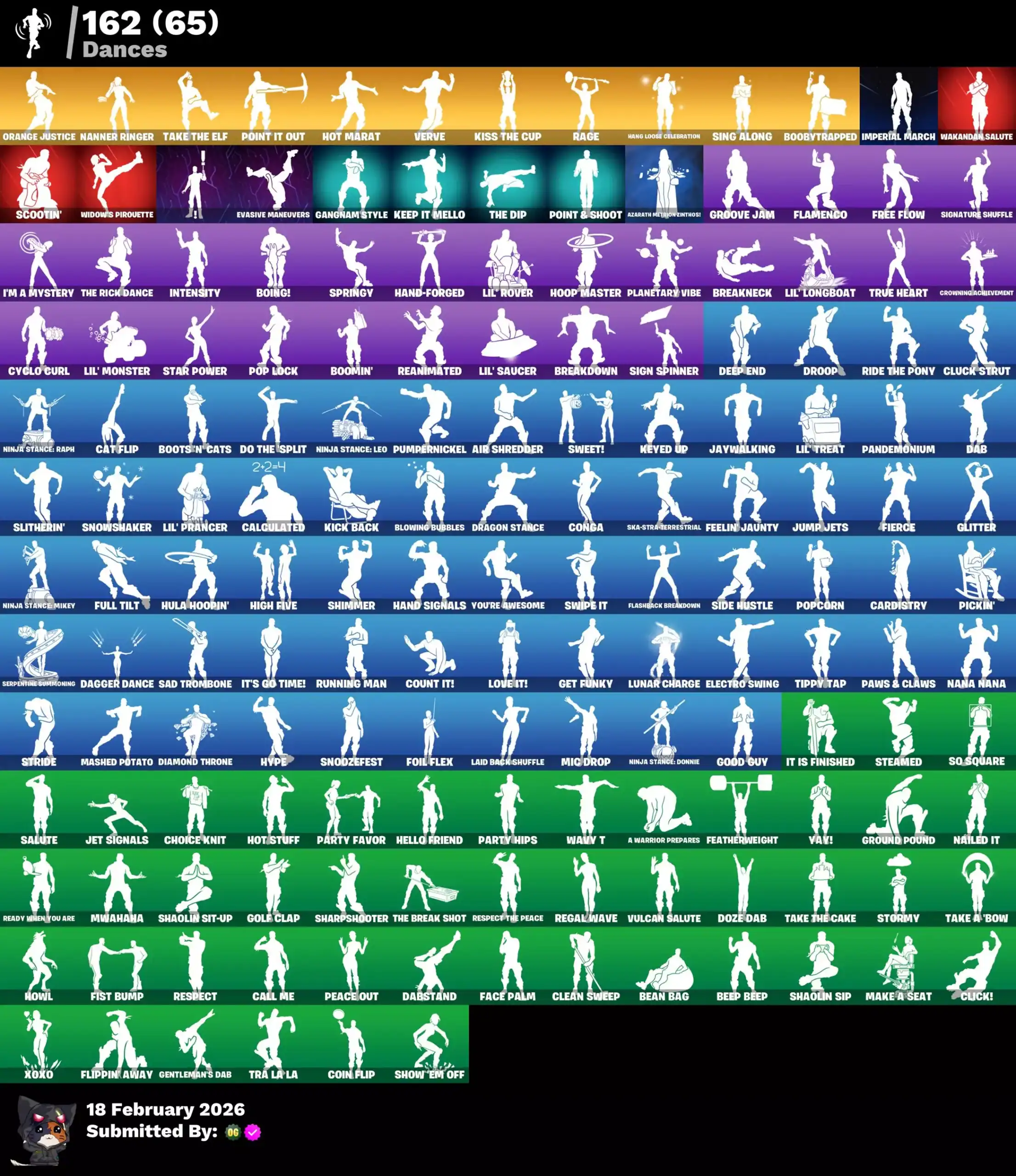 Vibrant silhouettes of skins, emotes, and in-game items from Valorant and Fortnite.