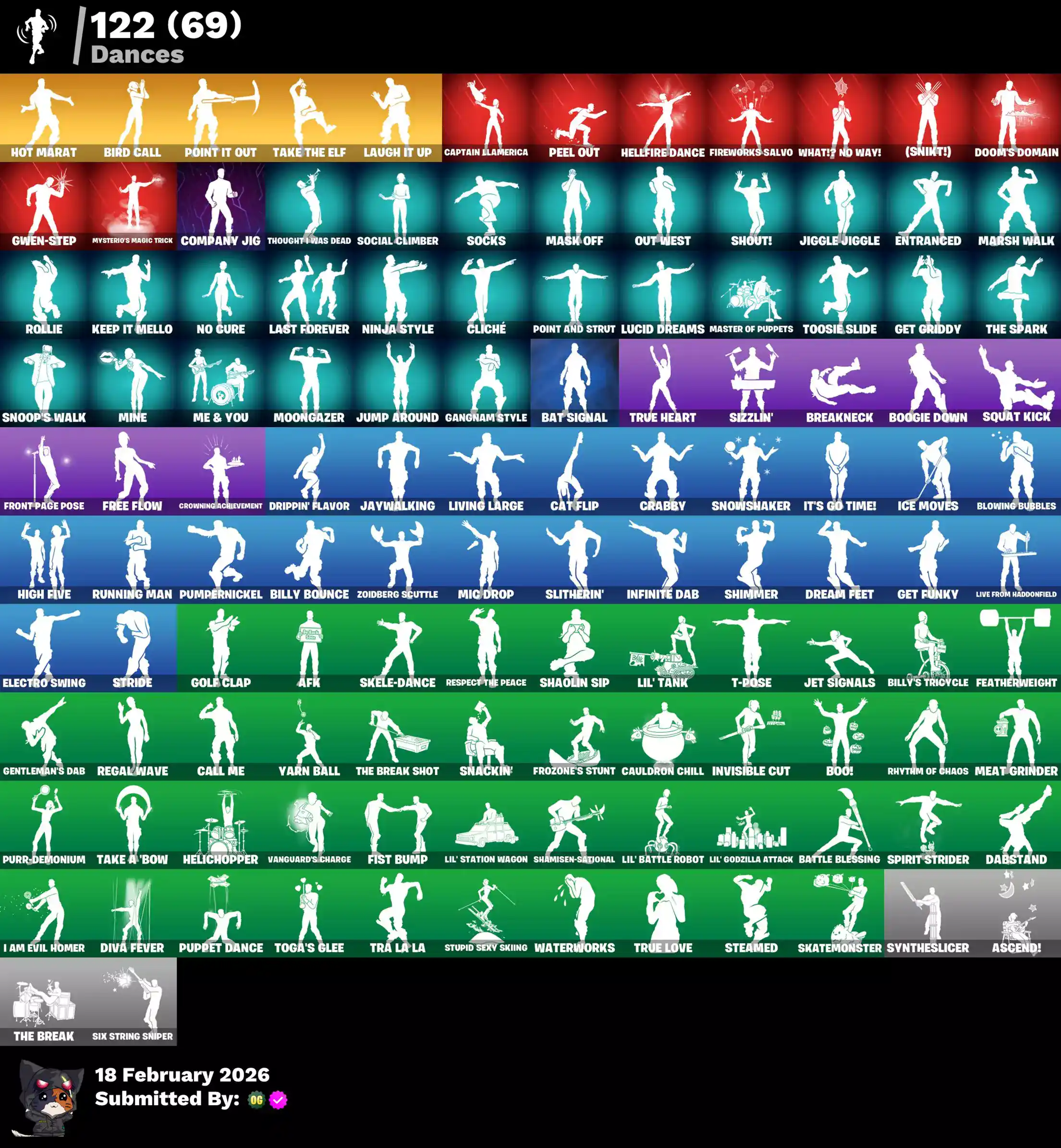 Premium Valorant and Fortnite accounts featuring exclusive skins and in-game items for sale.