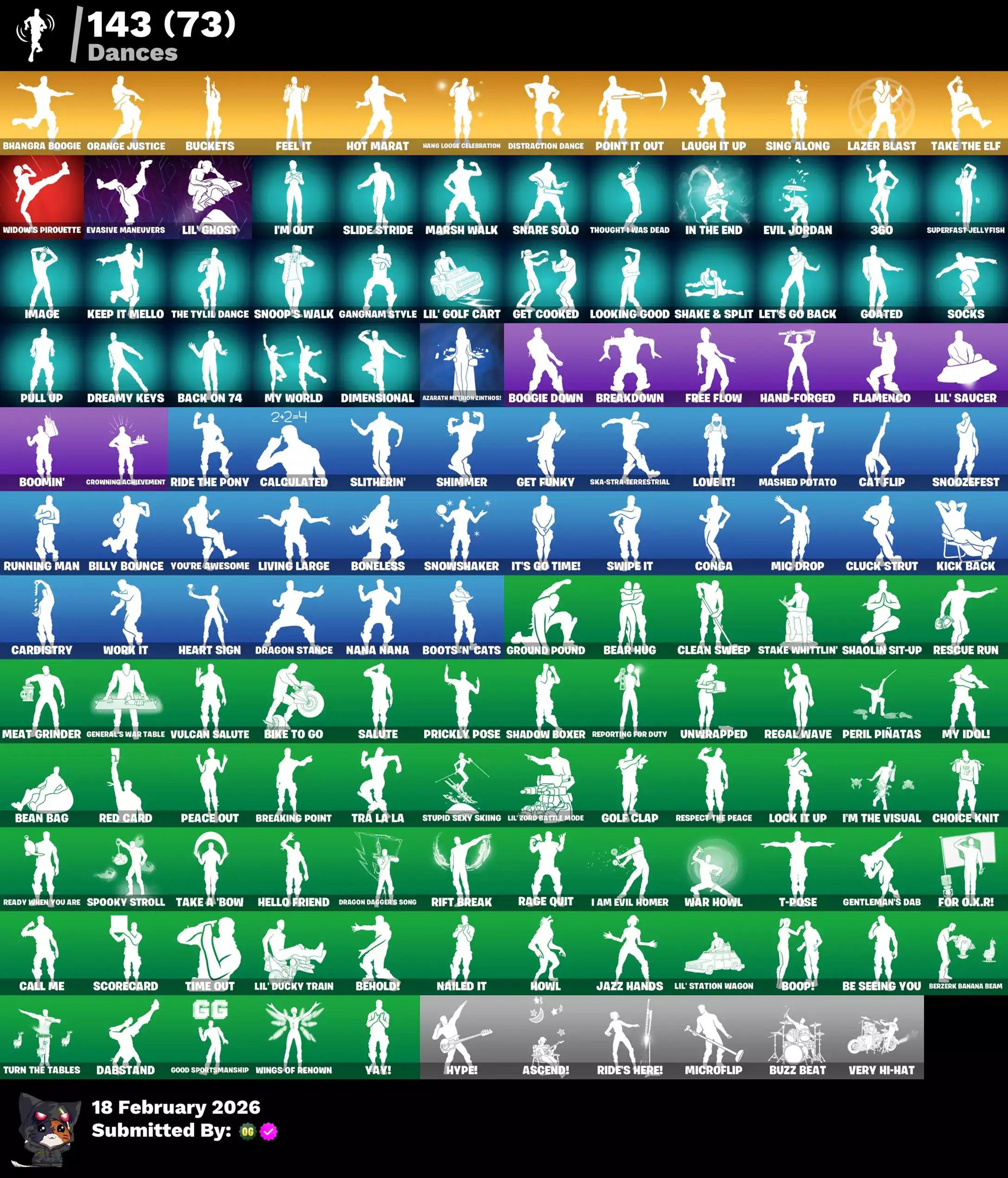 Quality gaming accounts for Valorant and Fortnite with exclusive skins and V-Bucks.