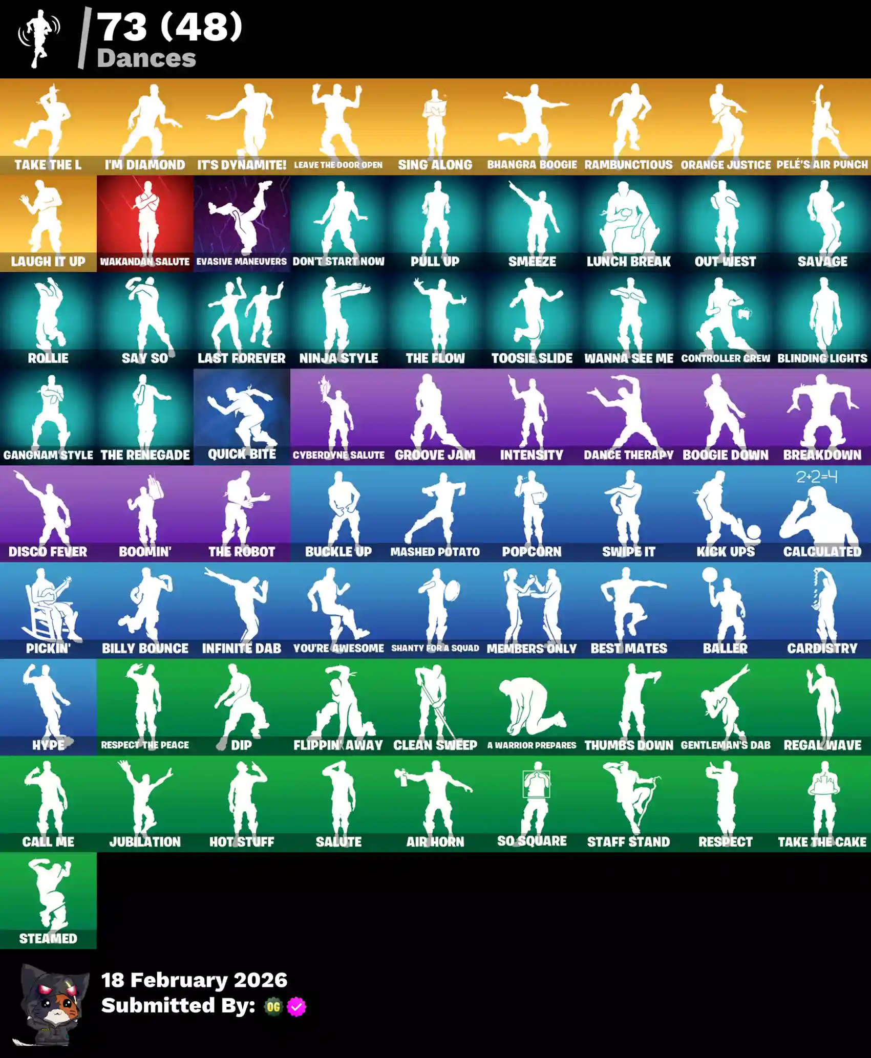 Quality gaming account with exclusive skins and in-game items.