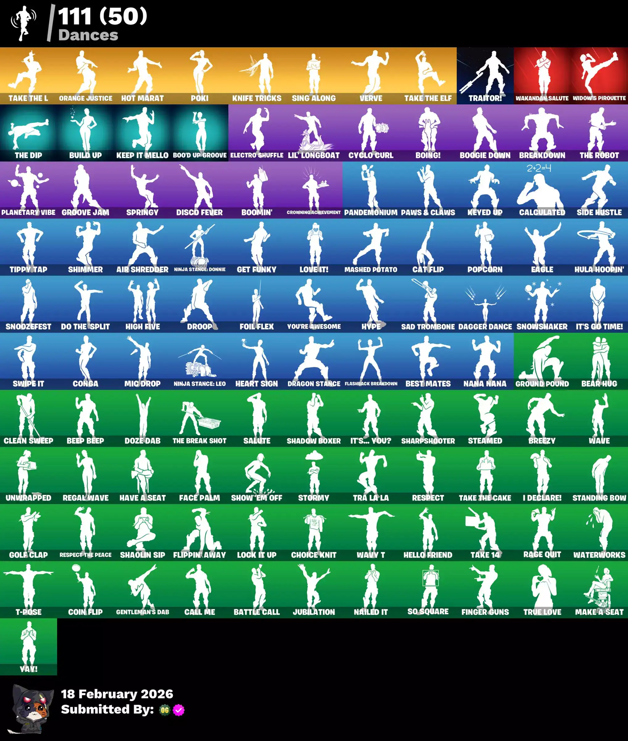 Emotes for Fortnite and Valorant characters with dynamic dance moves.