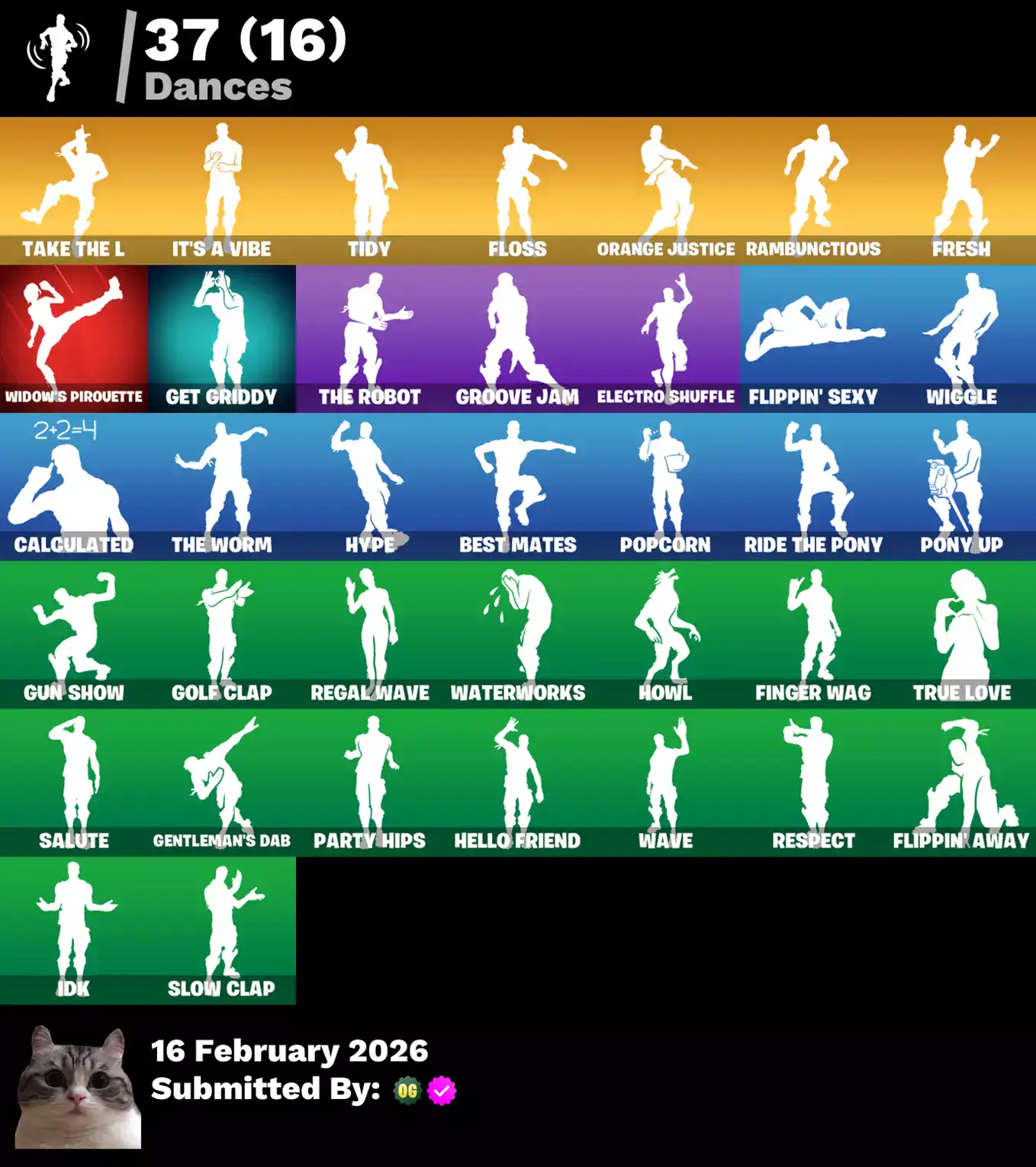 Quality Valorant account featuring 23 skins like Black Knight and Sparkle Specialist for competitive.