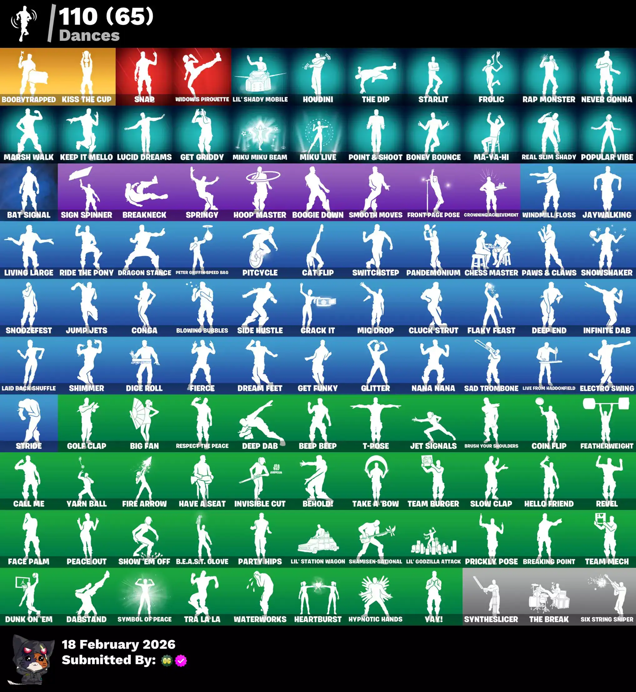 Premium Valorant and Fortnite accounts featuring exclusive skins, V-Bucks, and in-game items for sal.