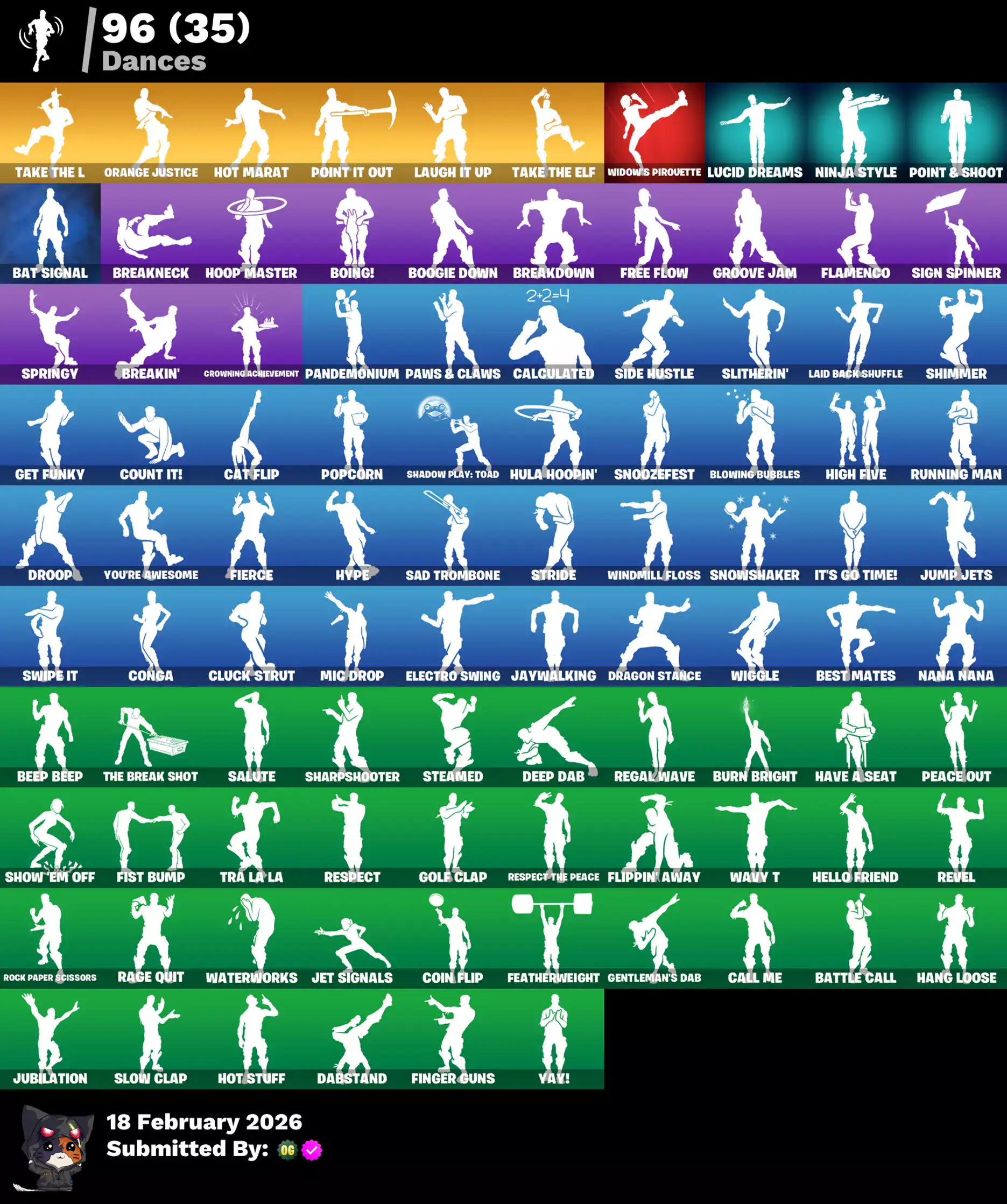 Quality gaming accounts featuring Valorant skins, Fortnite V-Bucks, and exclusive in-game items.