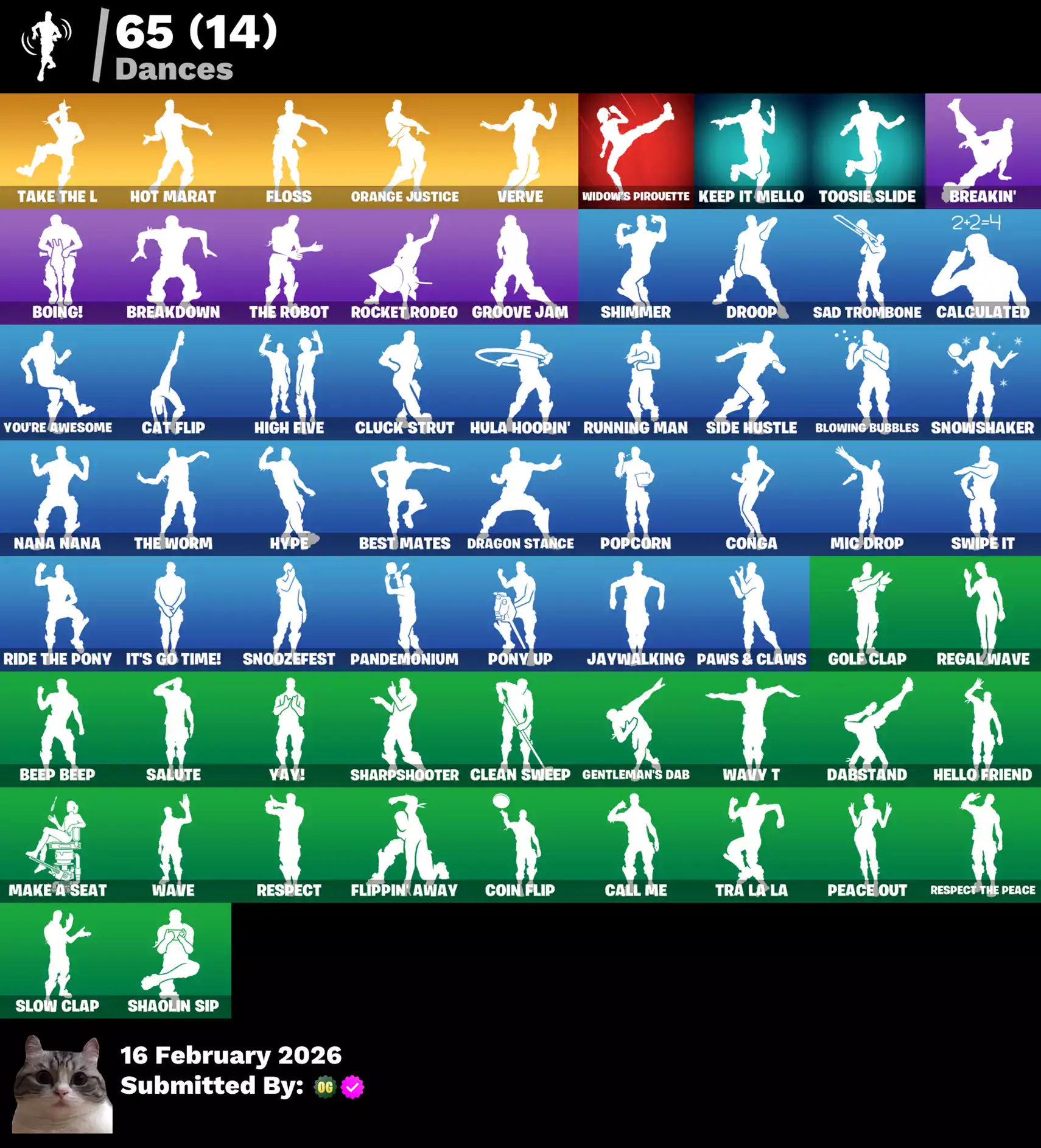 Quality Valorant & Fortnite gaming accounts with exclusive skins and V-Bucks. Perfect for gamers see.