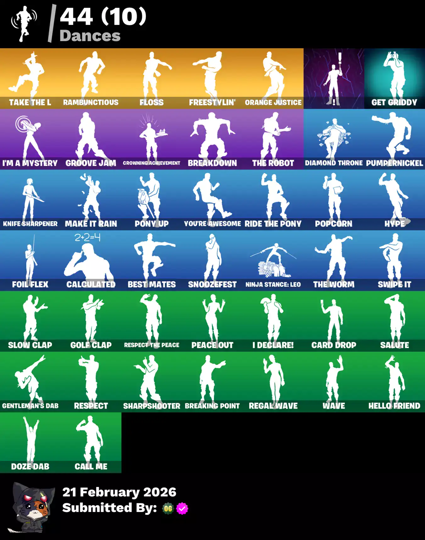 Quality gaming accounts featuring Valorant skins like Black Knight and Fortnite emotes like Take the.