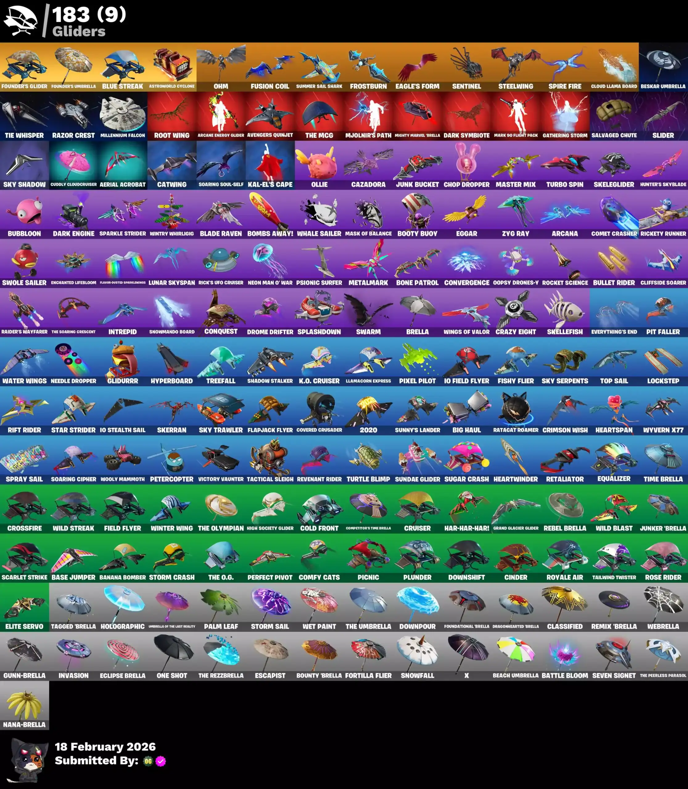 Quality gaming accounts featuring Valorant skins and Fortnite skins, including Renegade Raider and B.