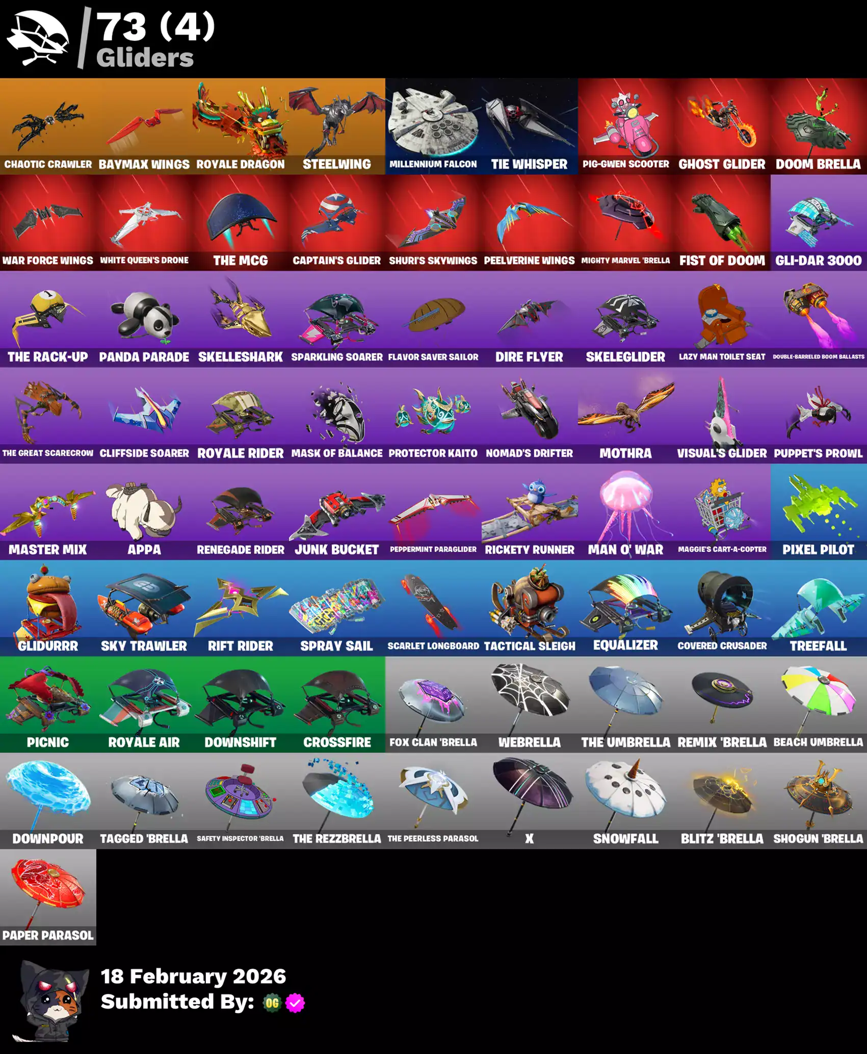 Quality Valorant and Fortnite skins for gaming accounts.