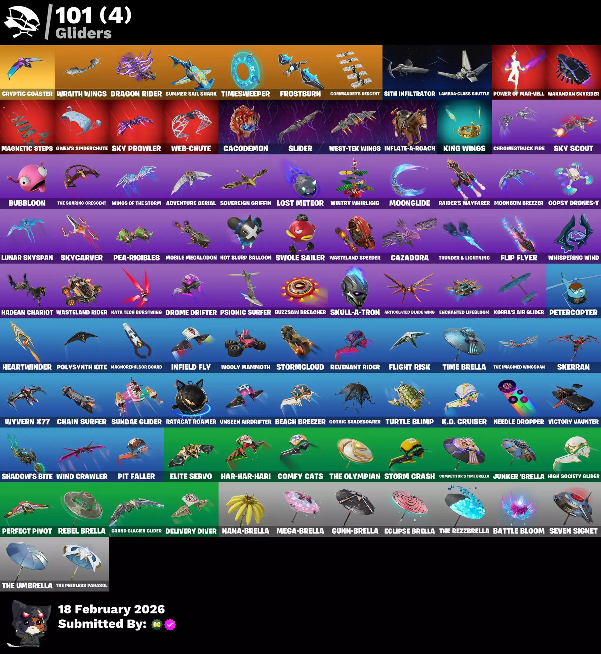 Quality Valorant and Fortnite skins for gaming accounts. Enhance your gameplay with exclusive skins.