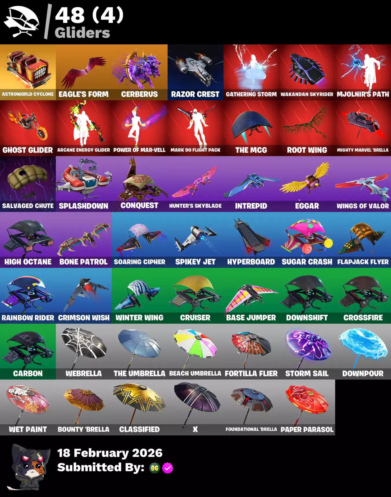 Quality gaming accounts with Valorant skins and Fortnite cosmetics for sale.