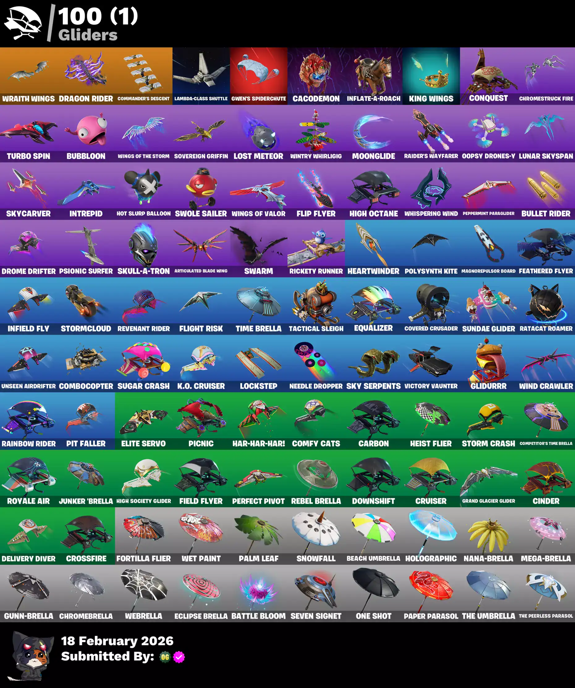 Quality Valorant and Fortnite accounts with exclusive skins and characters.