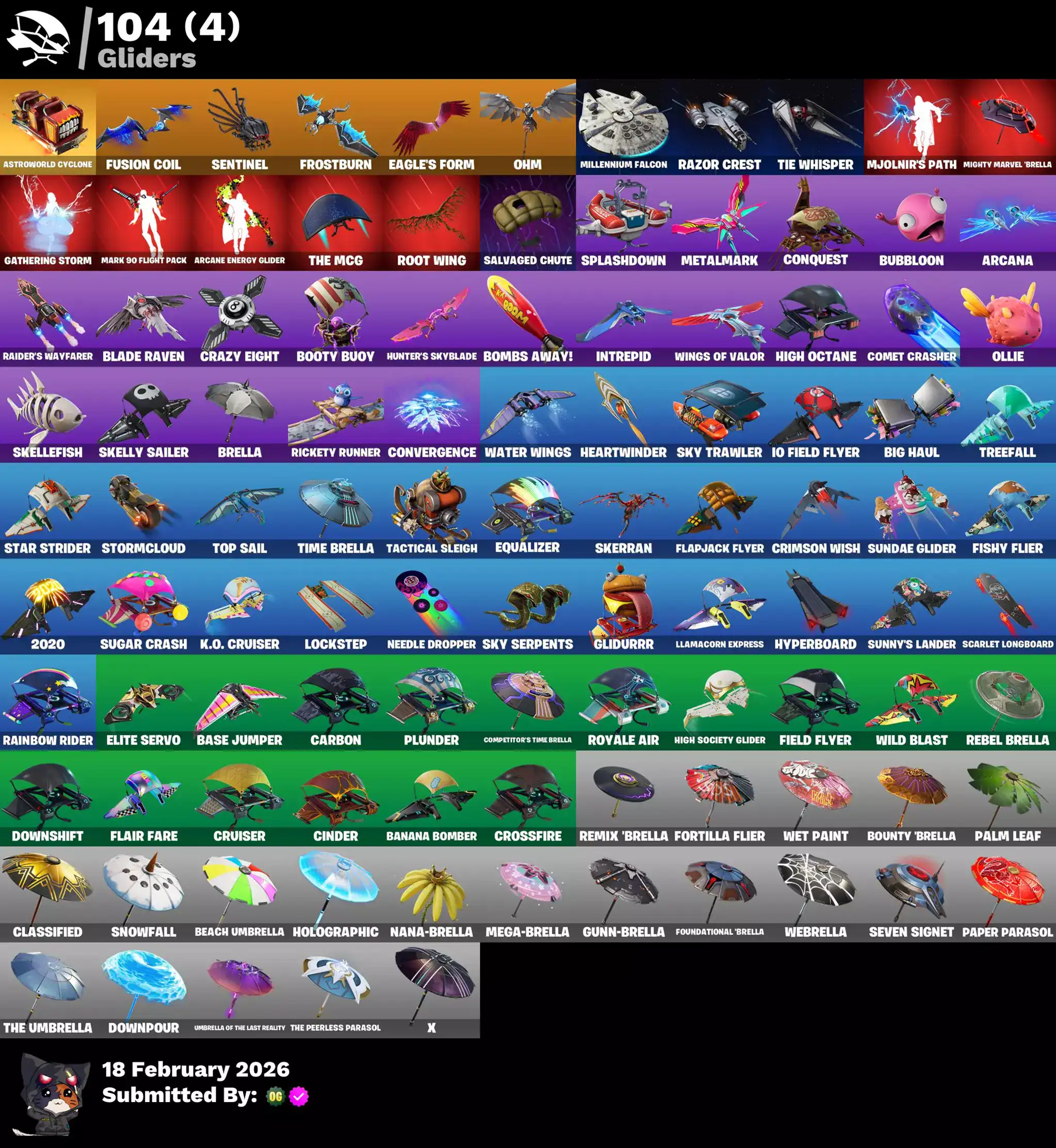 Quality gaming skins for Valorant and Fortnite accounts.