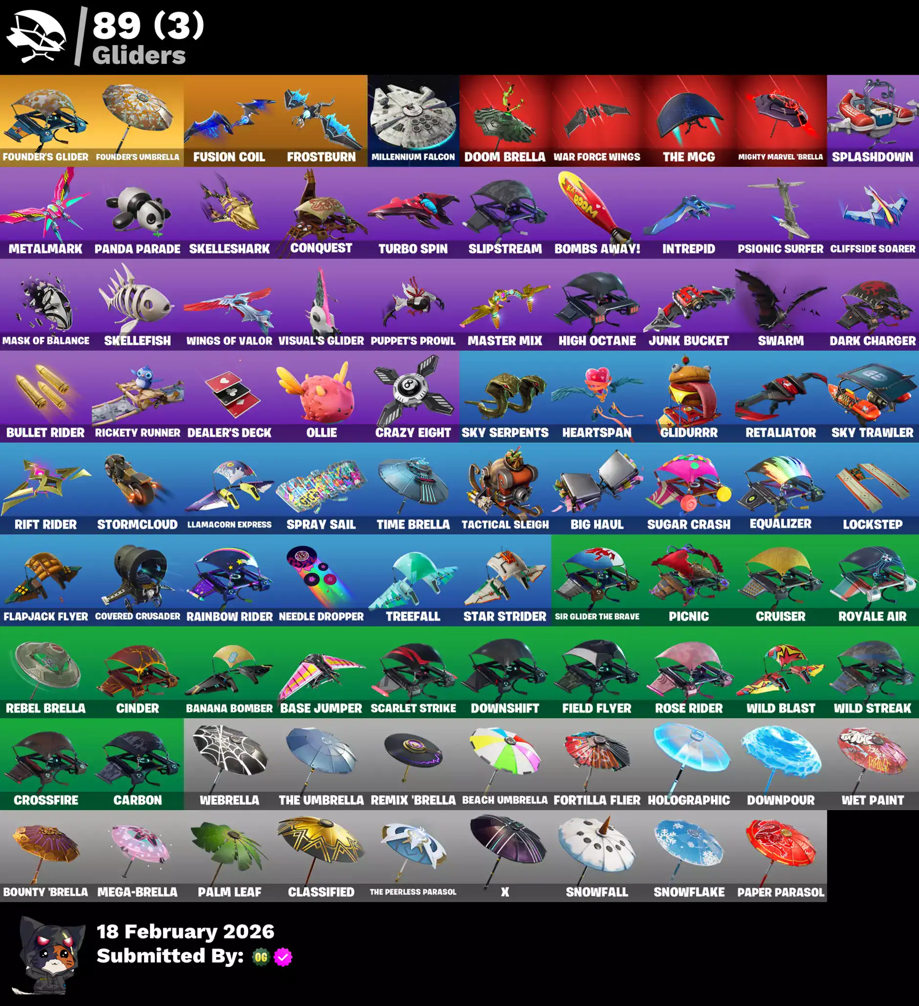 Quality Valorant and Fortnite skins for gaming accounts with exclusive designs.