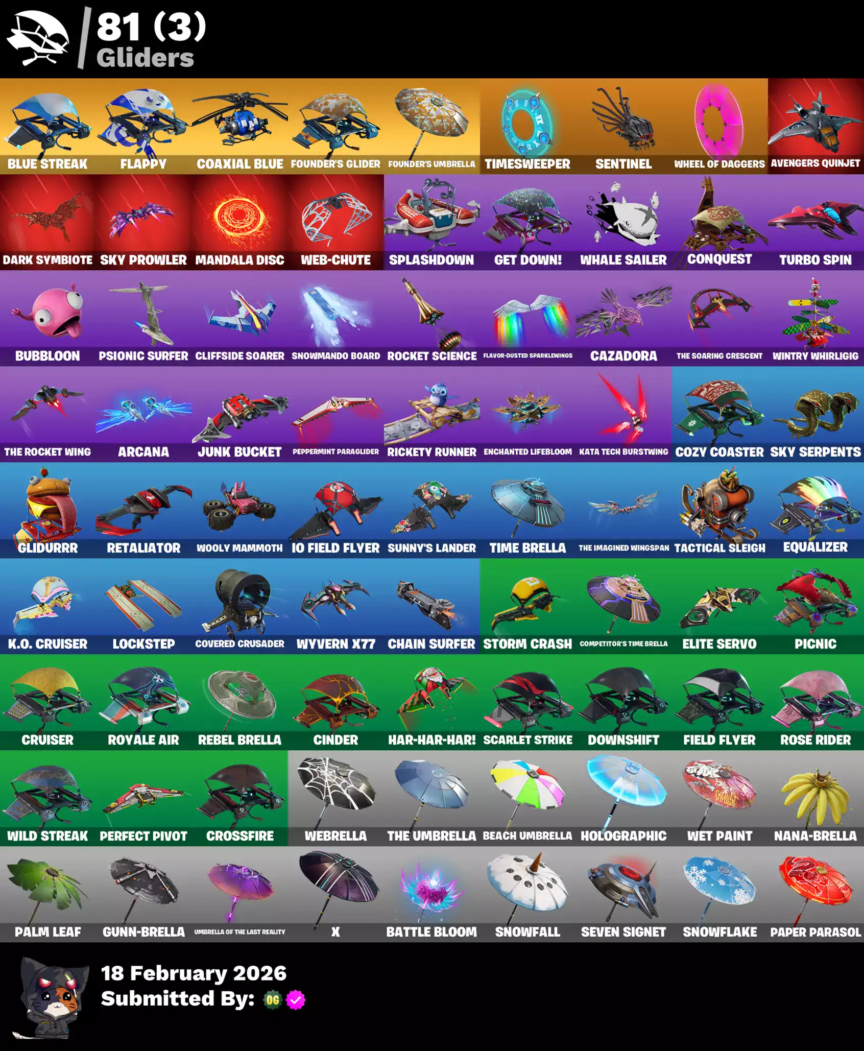 Quality gaming accounts featuring rare Valorant skins and Fortnite cosmetics.