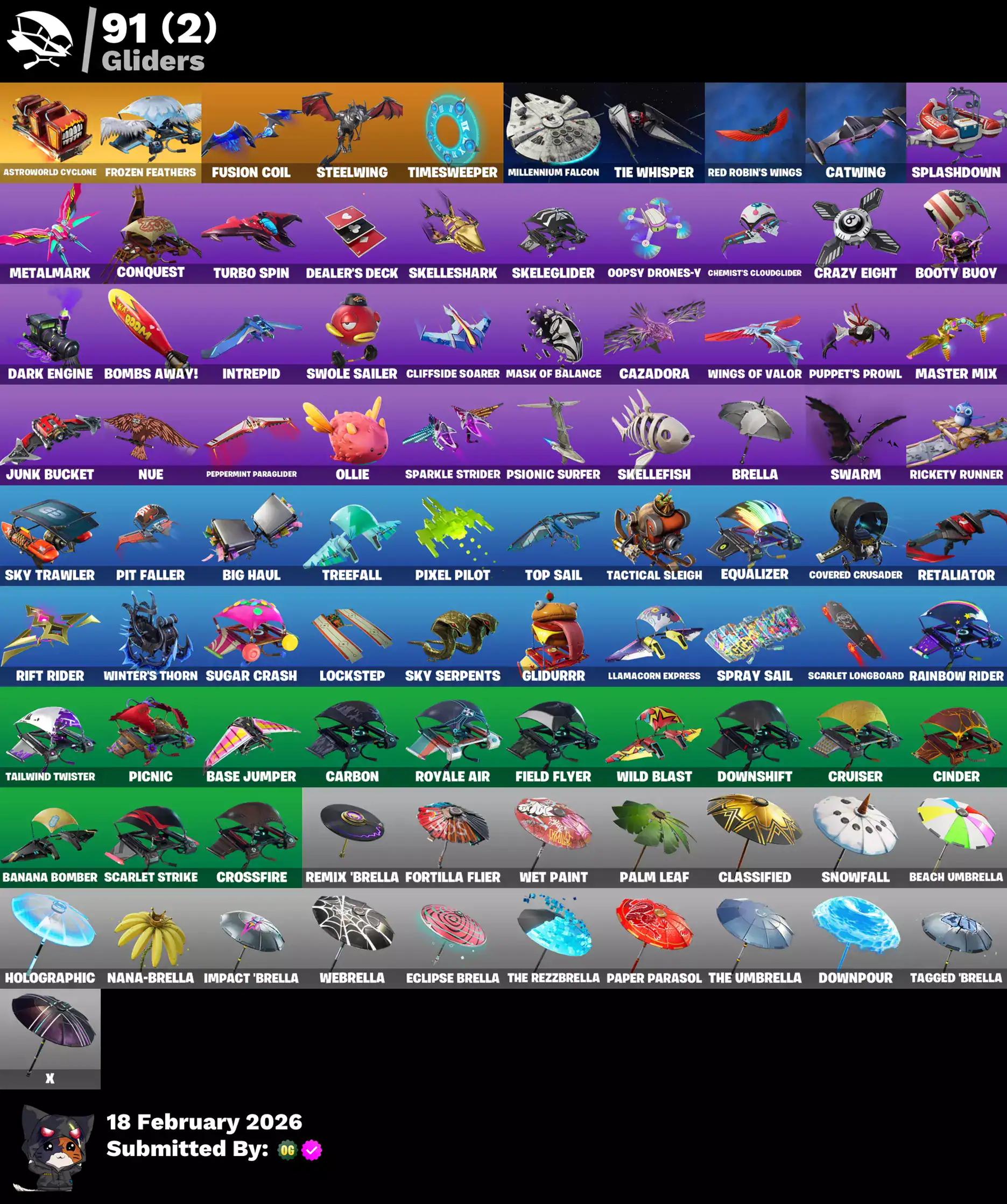 Quality Valorant and Fortnite accounts with 89 skins, including Glow, Gold Midas, Omega, Lynx, Raven.