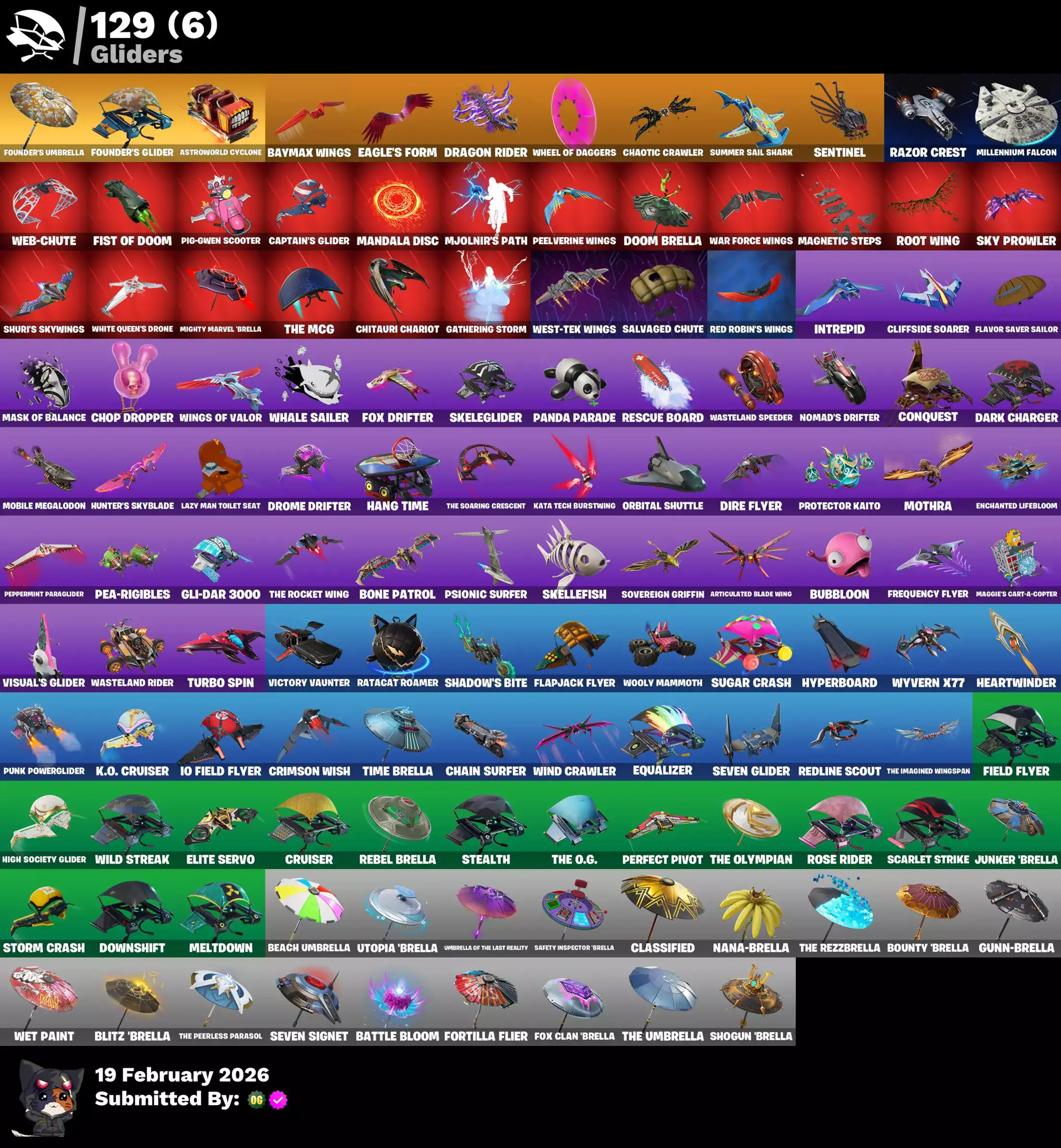 Quality gaming accounts featuring exclusive Valorant skins and Fortnite cosmetics.