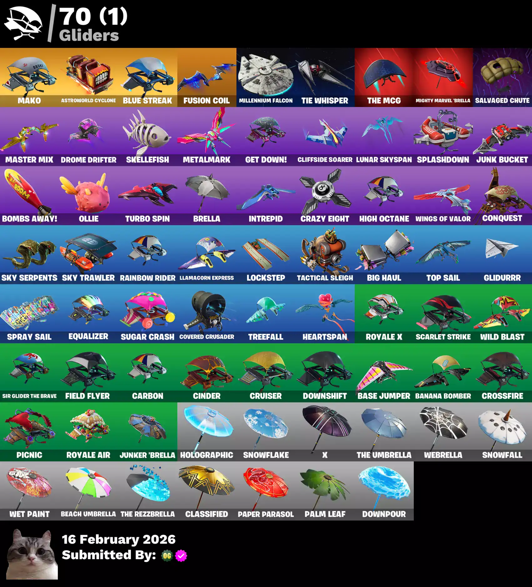 Quality Valorant skins including Black Knight, Sparkle Specialist, The Reaper, and more. Perfect for.