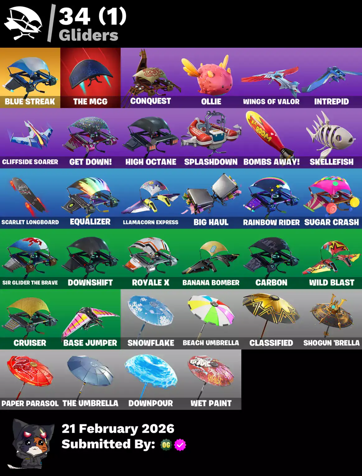 Quality Valorant and Fortnite skins for gaming accounts, including Black Knight, Sparkle Specialist,.