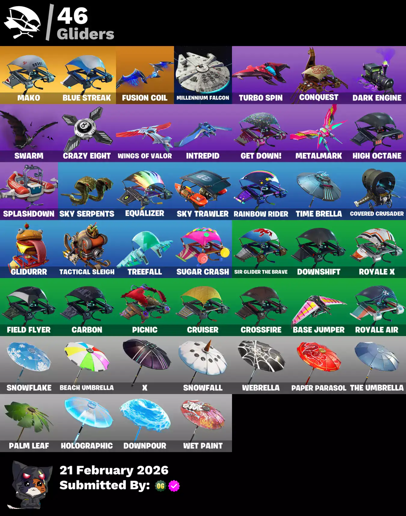 Quality Valorant skins and Fortnite accounts with rare cosmetics and in-game items.