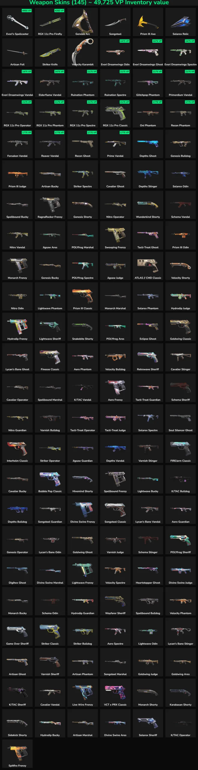 Collection of Valorant and Fortnite skins with 145 inactive skins.