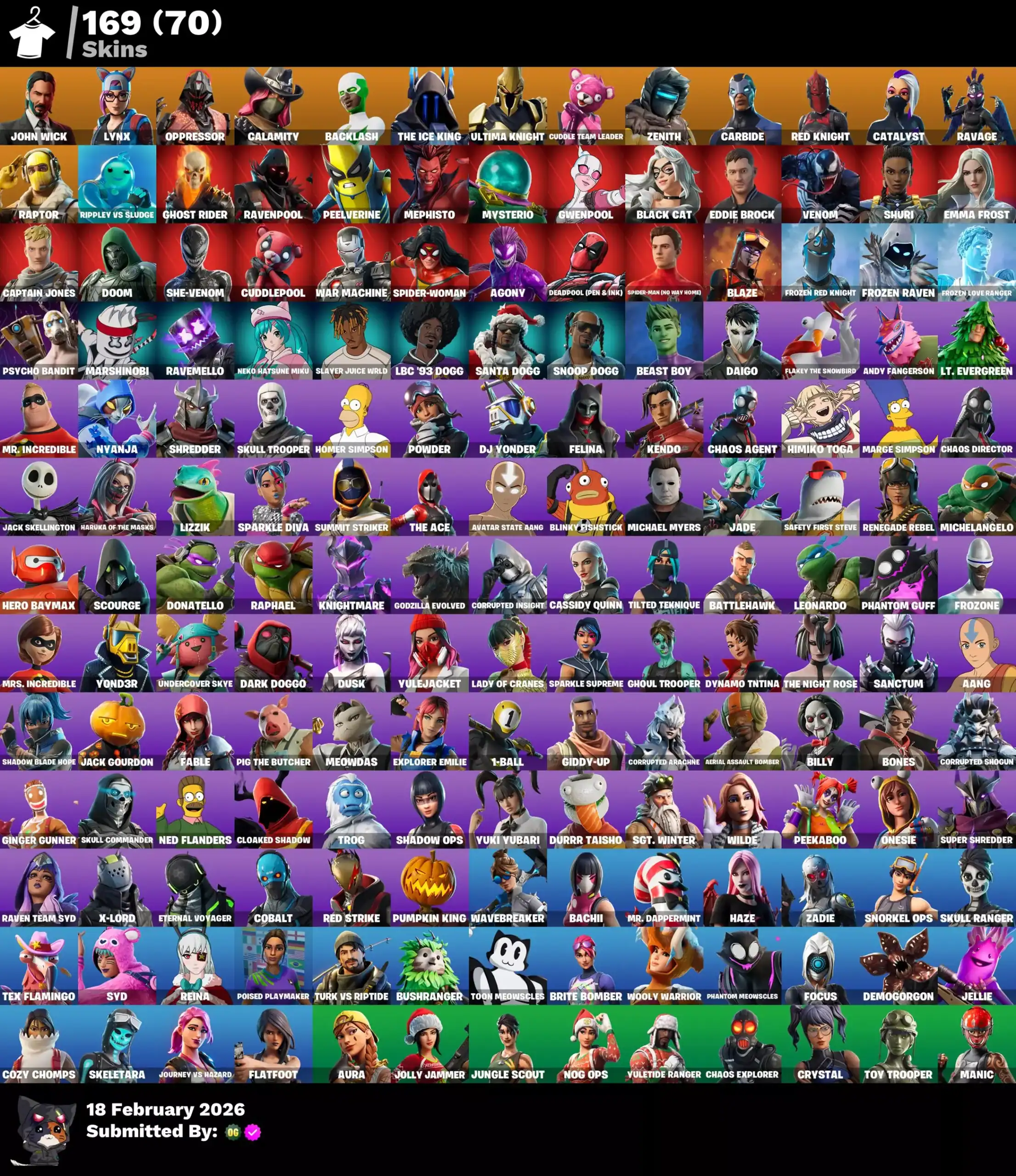 Quality Valorant and Fortnite skins featuring John Wick, Lynx, Calamity, and more. Perfect for gamin.