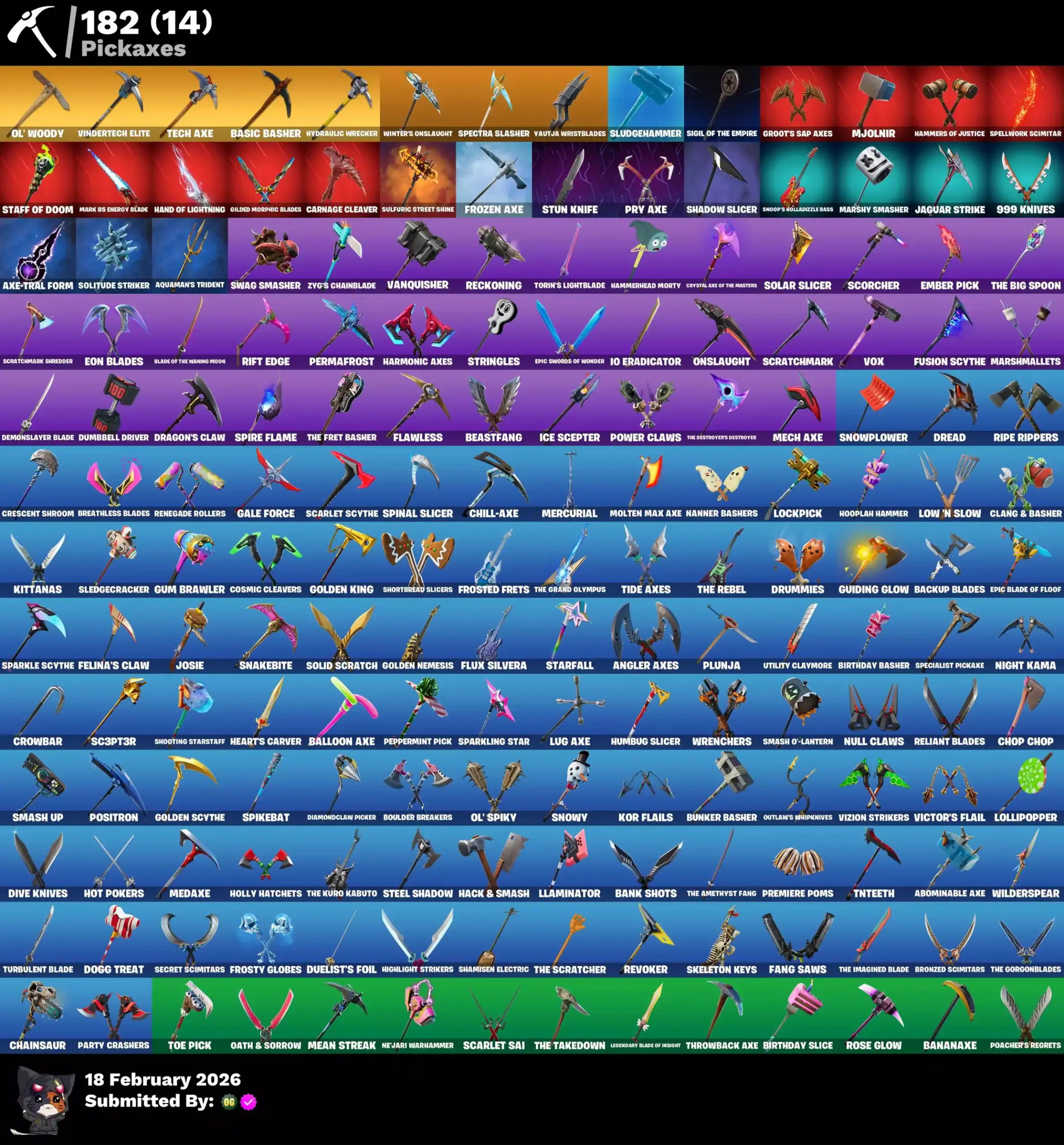 Quality Valorant and Fortnite skins for gaming accounts.