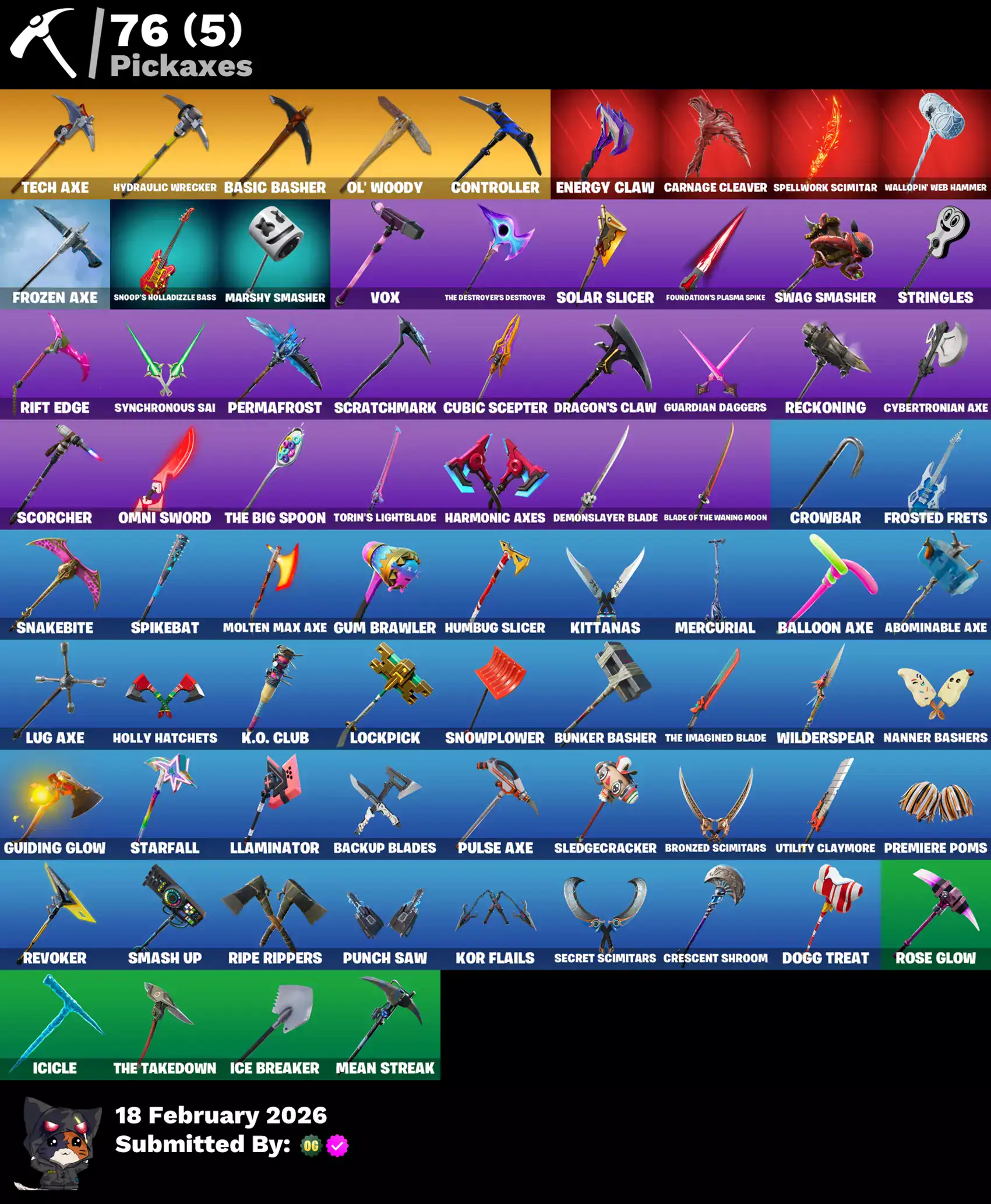 Buy Valorant and Fortnite accounts featuring rare skins like OG STW, Blue Squire, Royale Knight, and.